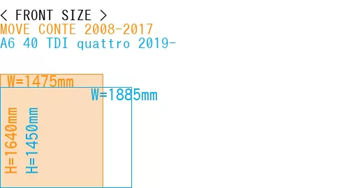 #MOVE CONTE 2008-2017 + A6 40 TDI quattro 2019-